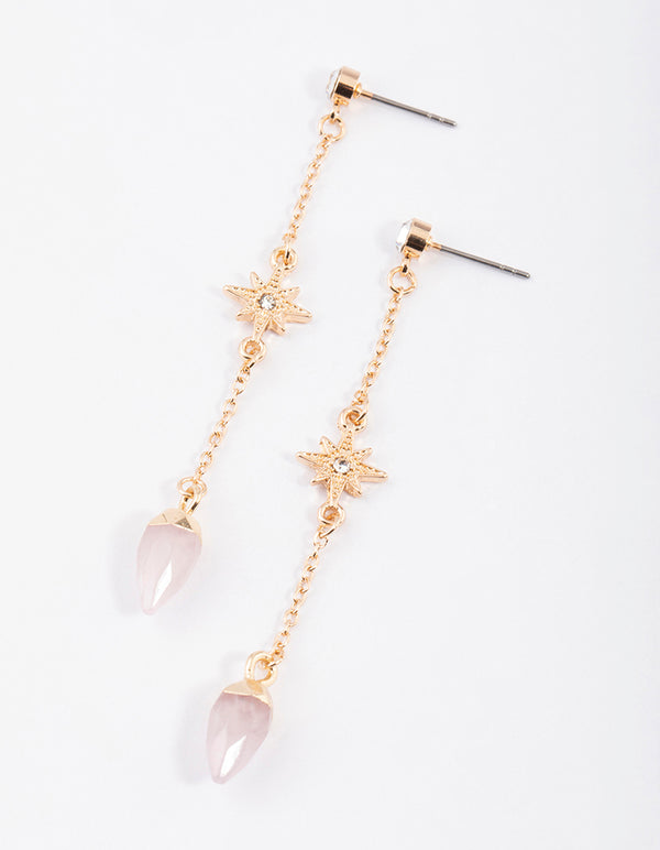 Gold Rose Quartz Cluster Drop Earrings